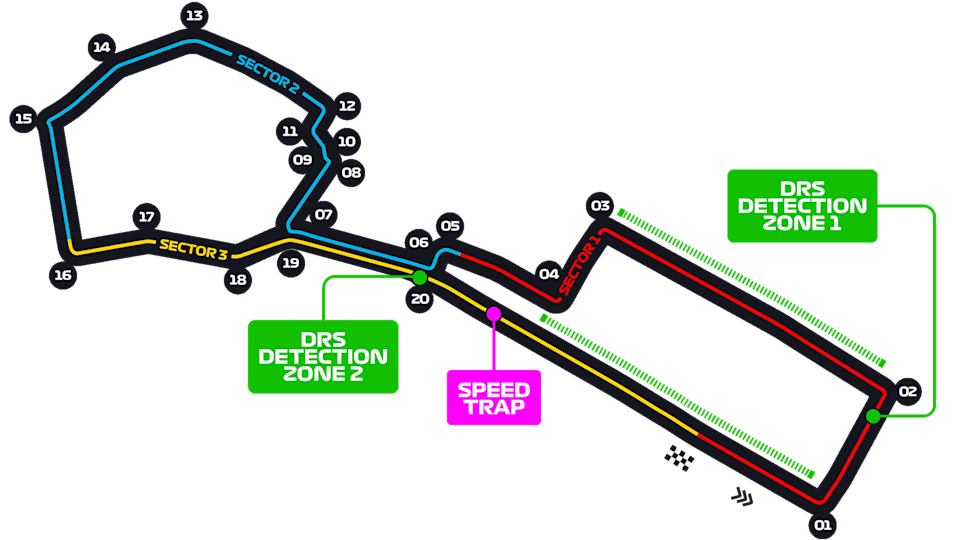 Baku City Circuit layout