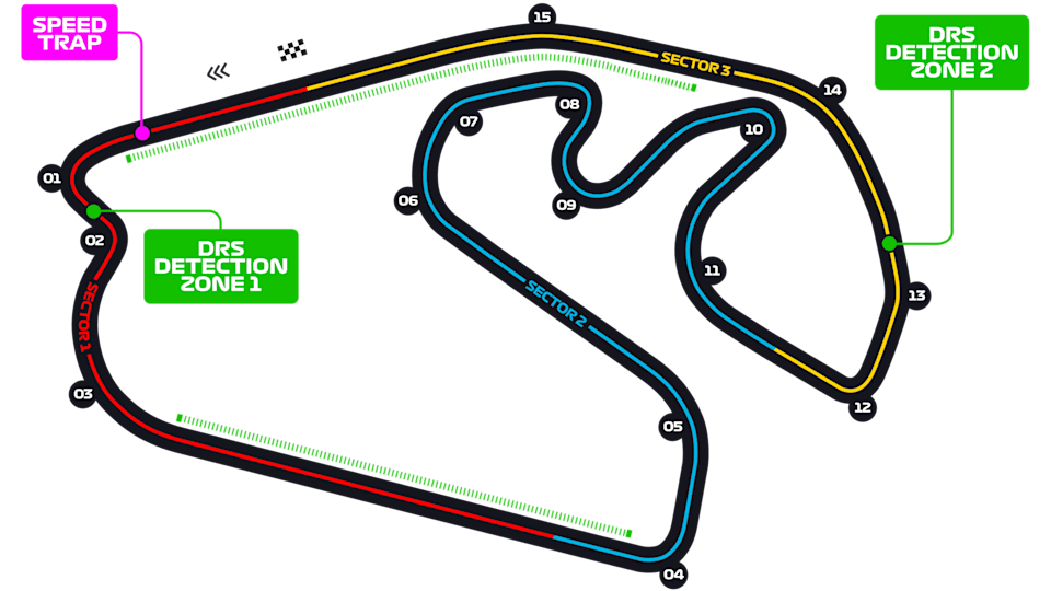 Autódromo José Carlos Pace layout