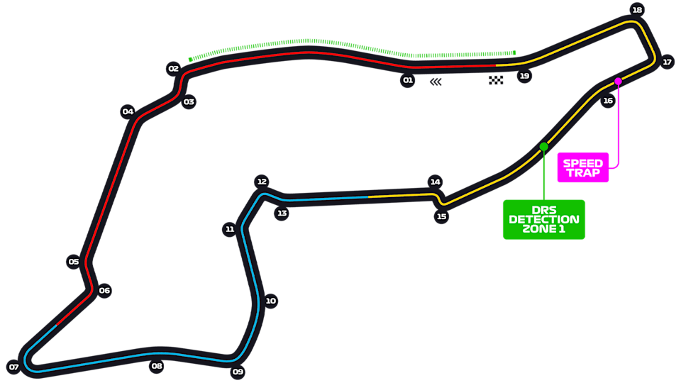 Autodromo Enzo e Dino Ferrari layout
