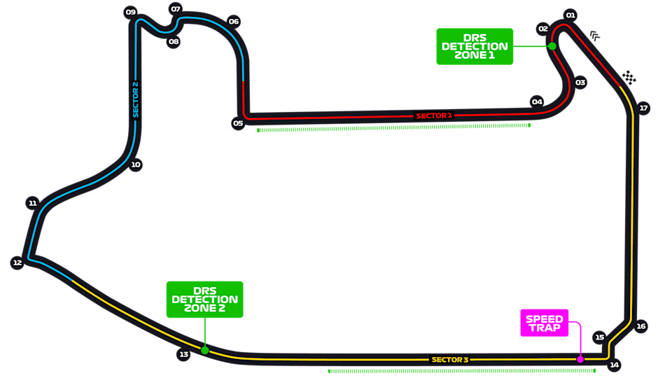 Las Vegas Strip Circuit layout