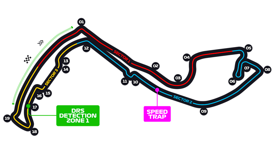 Circuit de Monaco layout