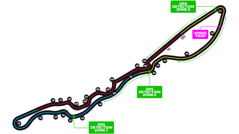 Jeddah Corniche Circuit layout
