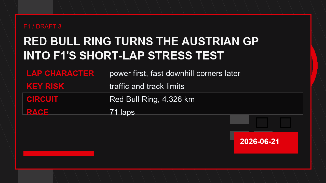 Red Bull Ring 오스트리아 GP를 F1의 단랩 스트레스 테스트 이미지로 전환 3